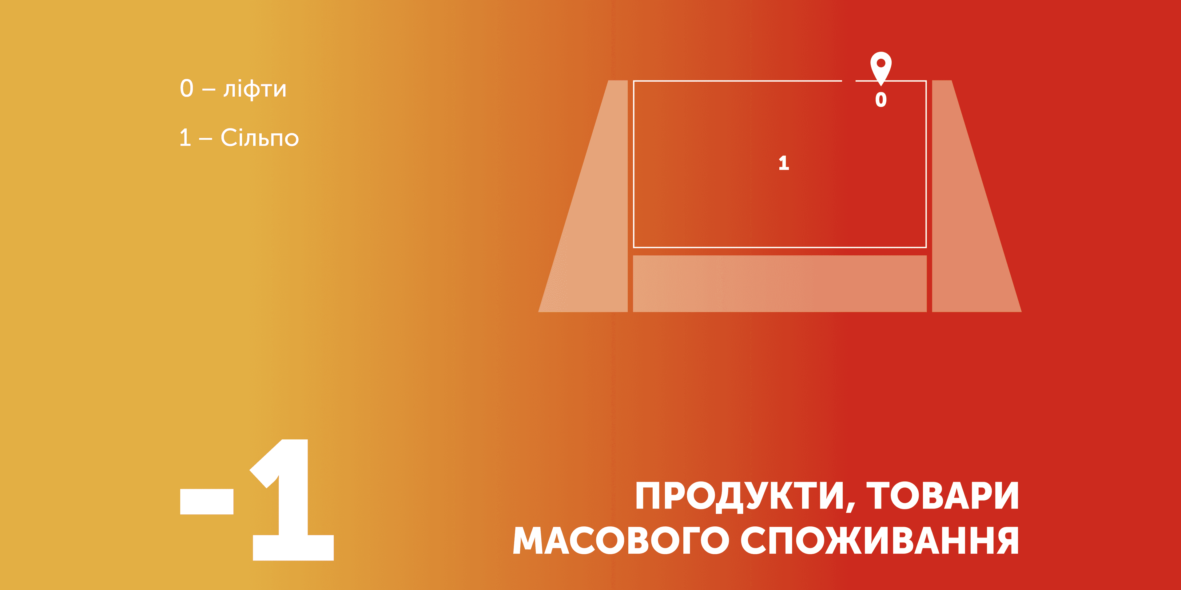 План Цокольний